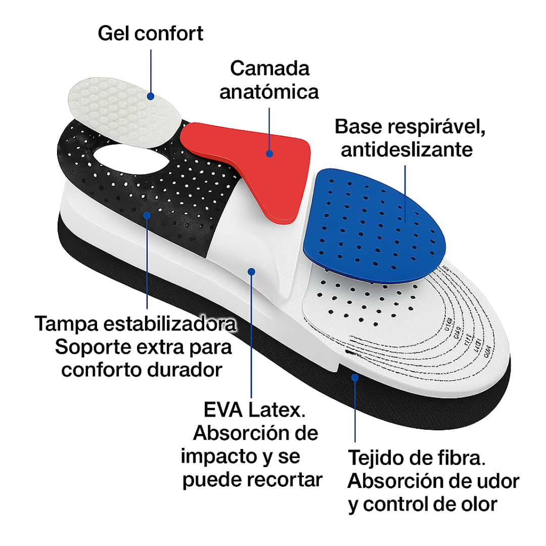 Plantillas deportivas ortopédicas ajustables